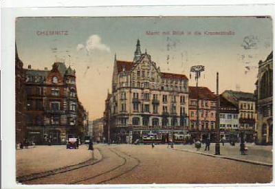 Chemnitz Markt 1913