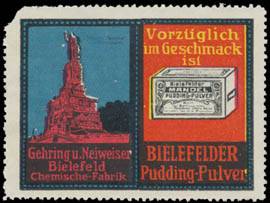 National Denkmal Niederwald